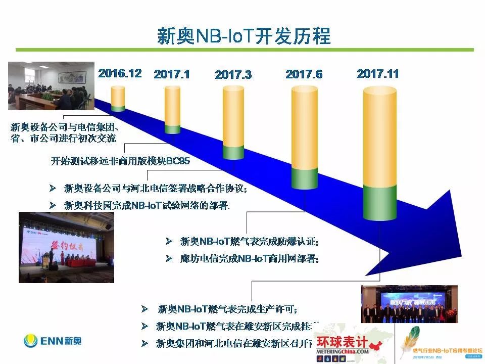 新奧正版資料免費提供,實踐性計劃推進_tool82.756