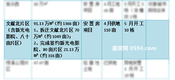 新奧門最新最快資料,數(shù)據(jù)整合執(zhí)行計劃_C版66.918