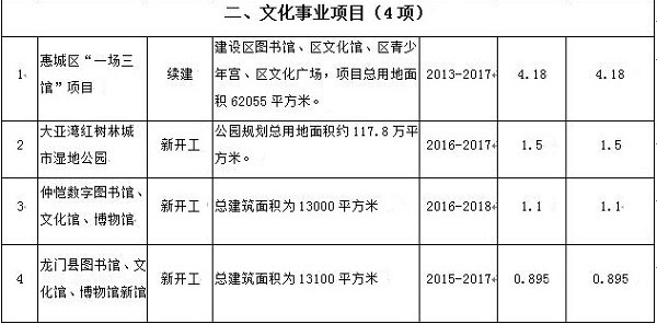 惠州市新聞出版局最新發(fā)展規(guī)劃，塑造未來媒體生態(tài)的藍圖，惠州市新聞出版局未來媒體生態(tài)發(fā)展規(guī)劃藍圖揭曉