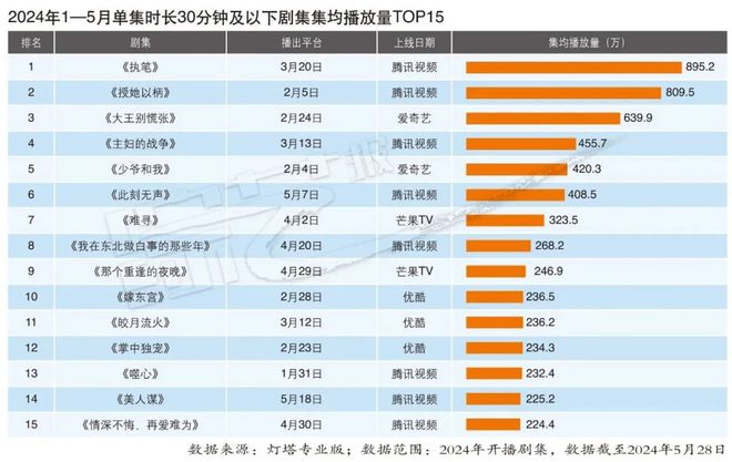 2024澳門六今晚開獎(jiǎng)結(jié)果,實(shí)效設(shè)計(jì)解析_3DM85.659