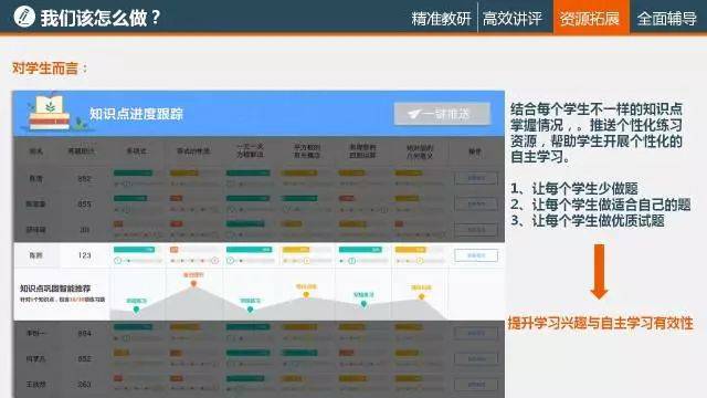 7777788888精準一肖,數據驅動策略設計_尊享款63.87