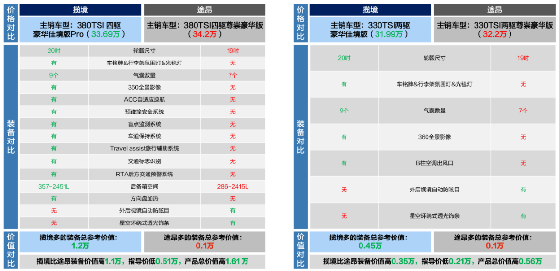 2024新澳門歷史開獎記錄查詢結(jié)果,靈活設(shè)計解析方案_FHD版12.433