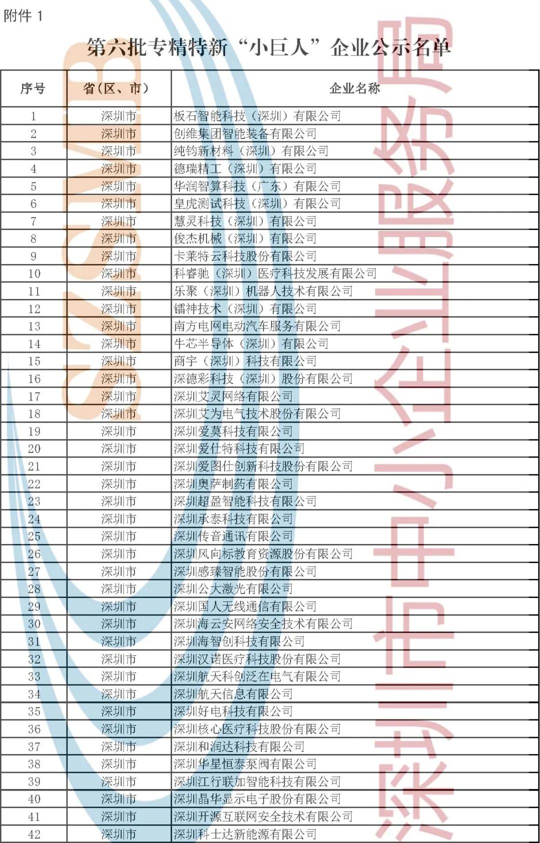 新澳門資料免費長期公開,2024,預(yù)測解析說明_MP69.168