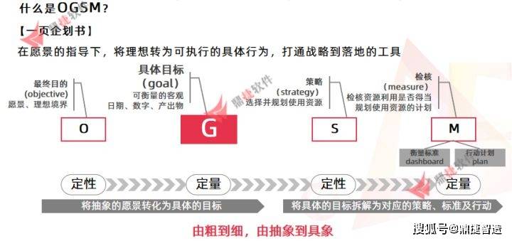 2024澳門天天六開獎(jiǎng)彩免費(fèi),迅捷解答策略解析_領(lǐng)航版94.899