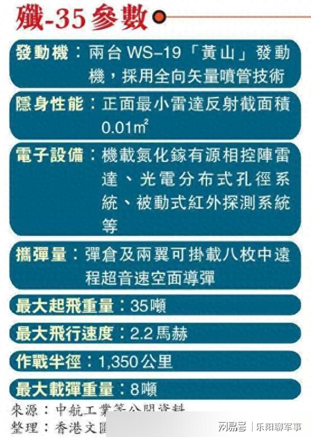 香港最準資料免費公開,深入分析定義策略_3D22.817