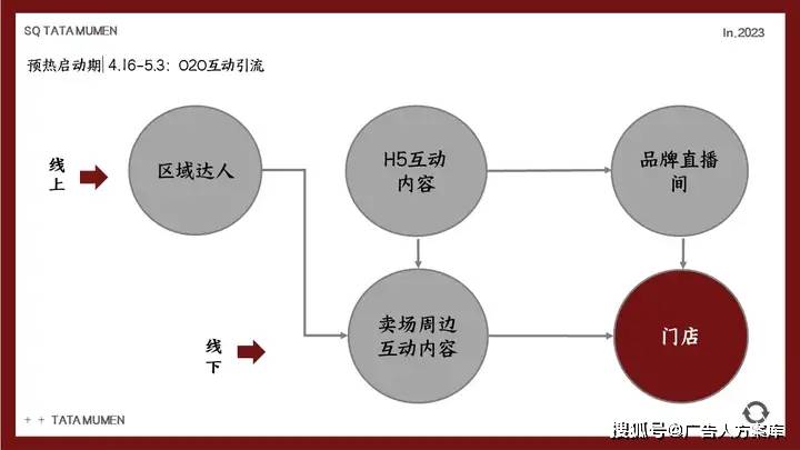 新奧門(mén)內(nèi)部資料精準(zhǔn)大全,深層策略設(shè)計(jì)解析_soft21.197