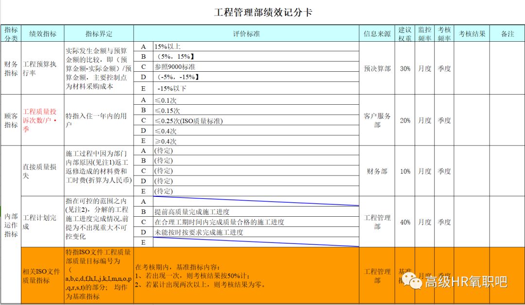 新奧門特免費資料大全管家婆,適用性執(zhí)行設計_工具版78.307