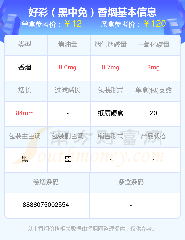 2024澳門天天開(kāi)好彩大全正版優(yōu)勢(shì)評(píng)測(cè),實(shí)地?cái)?shù)據(jù)評(píng)估執(zhí)行_模擬版22.18