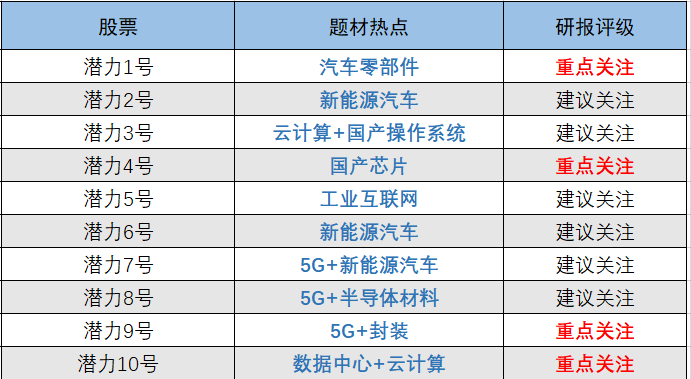 chenjiarong 第2頁(yè)