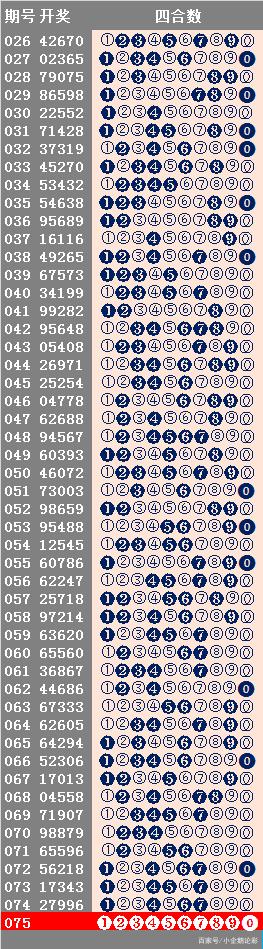 新澳六開彩天天開好彩大全53期,深入執(zhí)行數(shù)據(jù)應(yīng)用_CT21.408