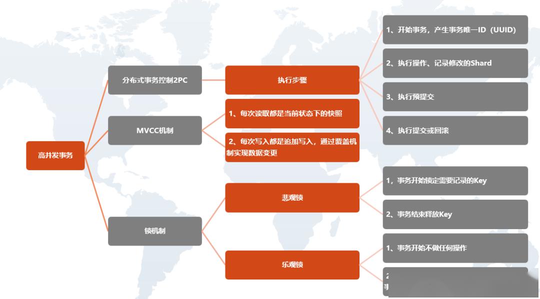 新奧最新版精準特,深入數(shù)據(jù)策略設(shè)計_iPad63.386