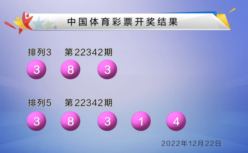 三肖必中特三期必開獎號,預測解析說明_C版114.677