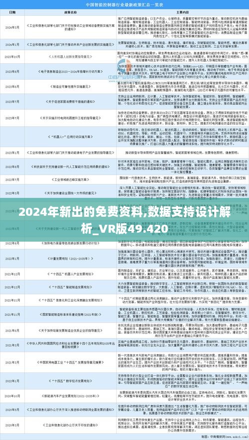 2024全年資料免費(fèi),持續(xù)設(shè)計解析方案_優(yōu)選版2.442