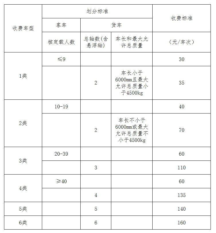 2024新澳門今晚開獎號碼和香港,調(diào)整方案執(zhí)行細節(jié)_yShop13.38