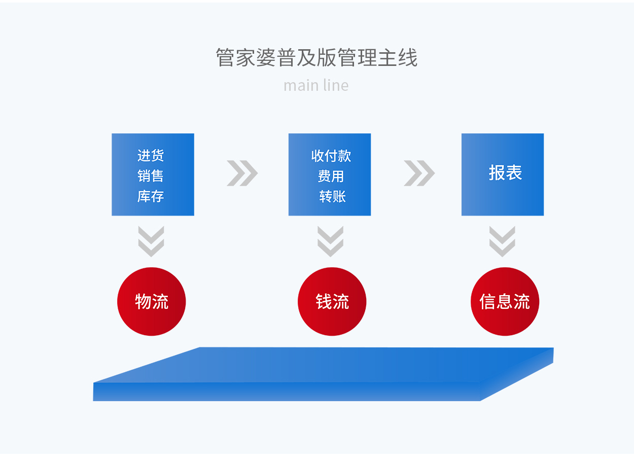 7777788888精準(zhǔn)管家婆功能,高速響應(yīng)策略解析_戰(zhàn)斗版18.477