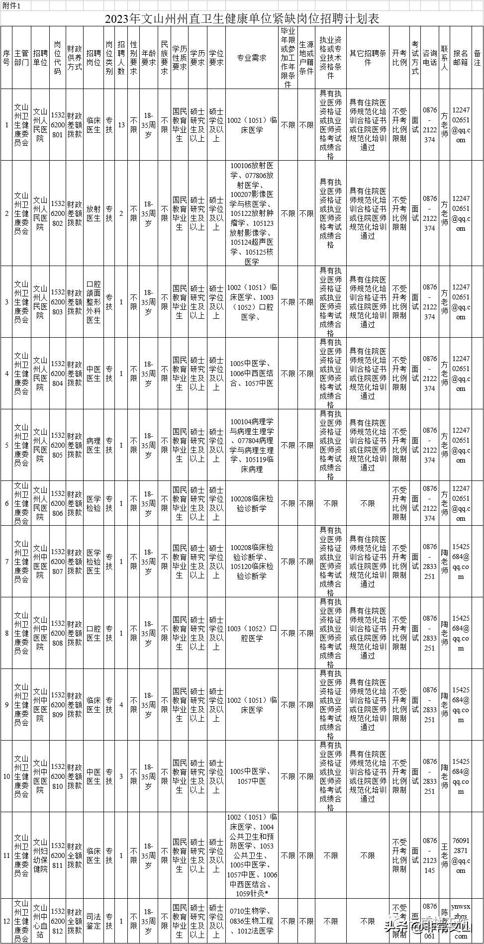 幻影幽靈 第2頁