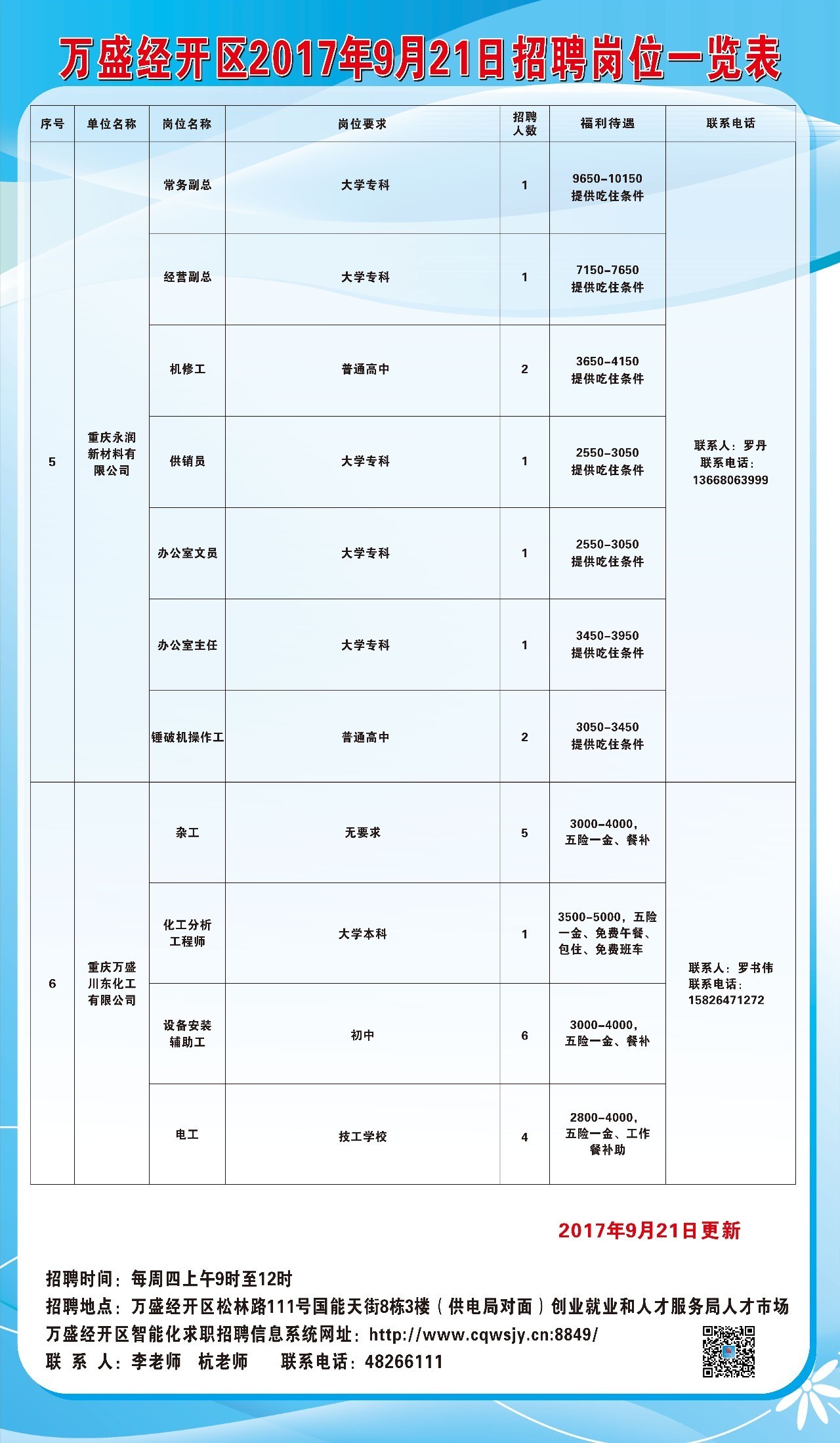 拾萬(wàn)鎮(zhèn)最新招聘信息全面更新，把握職業(yè)機(jī)遇，共創(chuàng)美好未來(lái)，拾萬(wàn)鎮(zhèn)最新招聘信息更新，共創(chuàng)美好未來(lái)職業(yè)機(jī)遇！