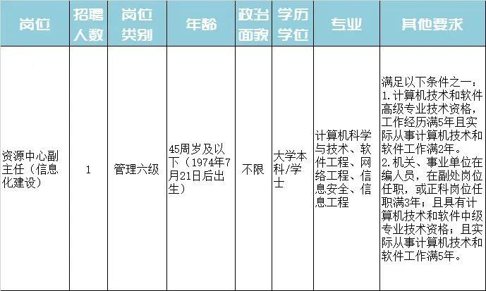 市轄區(qū)特殊教育事業(yè)單位最新招聘信息及求職指南，市轄區(qū)特殊教育事業(yè)單位招聘信息與求職指南