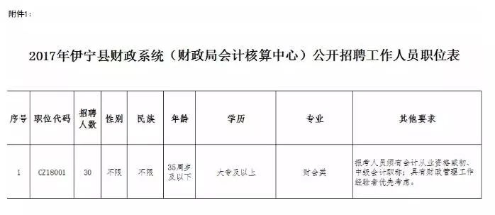 伊寧市人力資源和社會保障局最新發(fā)展規(guī)劃SEO文章，伊寧市人力資源和社會保障局發(fā)展規(guī)劃SEO文章全新解讀