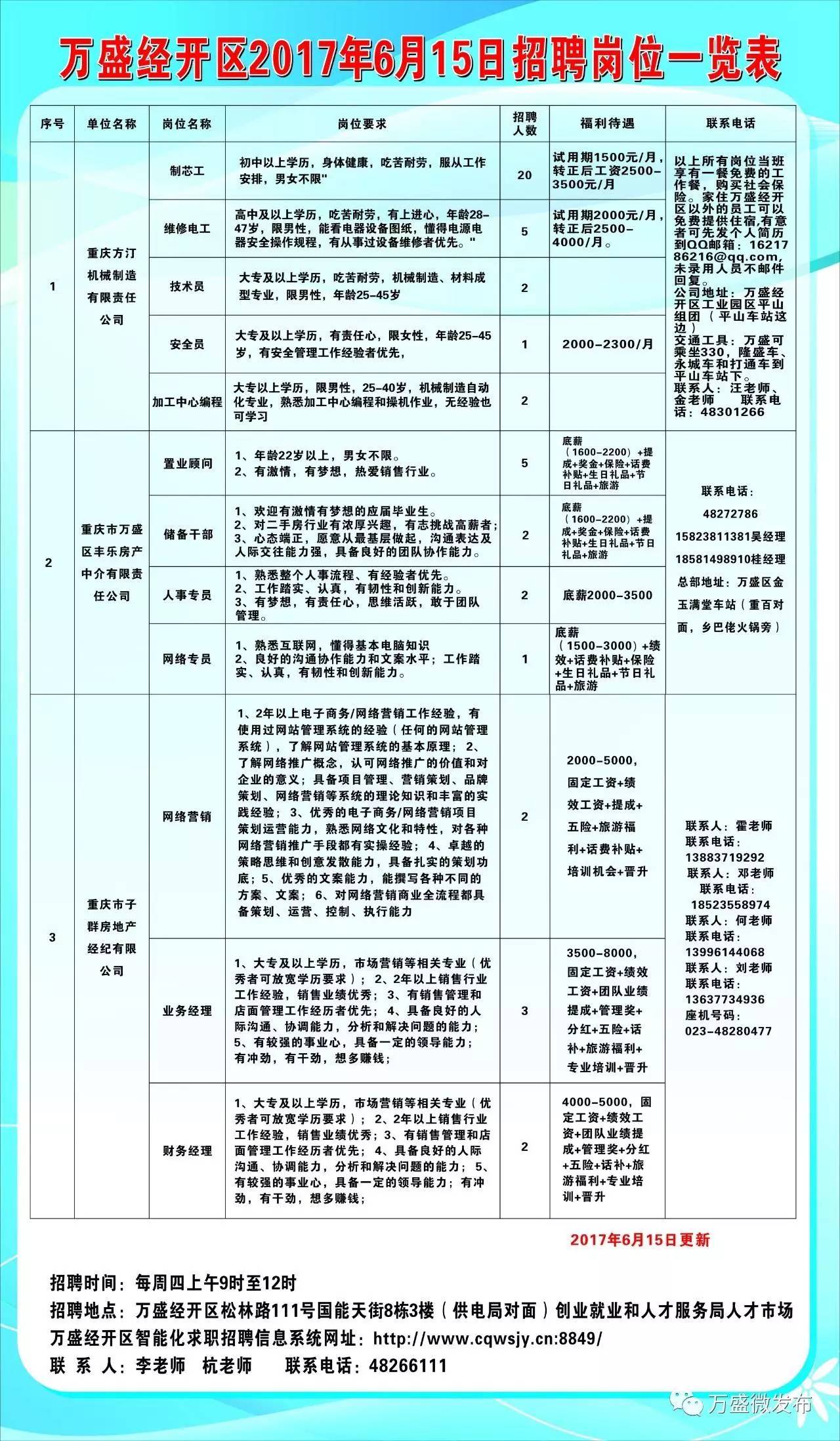 江夏區(qū)統(tǒng)計局最新招聘信息全面解析，江夏區(qū)統(tǒng)計局最新招聘信息全面解讀與解析