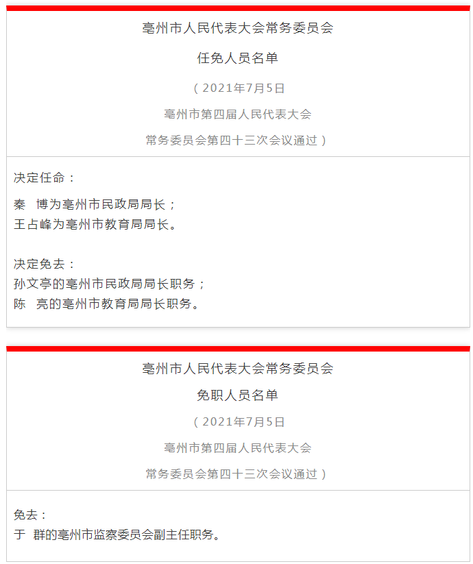 勐臘縣民政局最新人事任命，領導層變動及未來展望，勐臘縣民政局人事任命大調(diào)整，領導層變動及未來展望