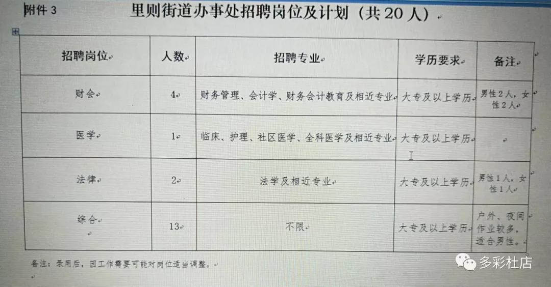 浦南街道最新招聘信息全面解析，浦南街道最新招聘信息全面解讀與解析