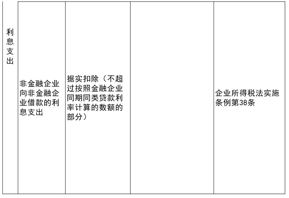 美蘭區(qū)成人教育事業(yè)單位最新項(xiàng)目及其重要性，美蘭區(qū)成人教育事業(yè)單位最新項(xiàng)目及其重要性解析