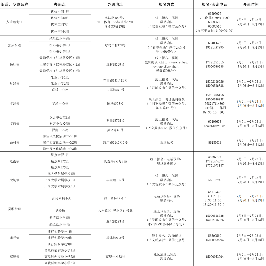 原州區(qū)防疫檢疫站最新招聘信息及職業(yè)機(jī)會(huì)探索，原州區(qū)防疫檢疫站最新招聘與職業(yè)機(jī)會(huì)深度解析