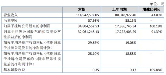 文安縣數(shù)據(jù)和政務(wù)服務(wù)局最新項(xiàng)目，引領(lǐng)數(shù)字化轉(zhuǎn)型，優(yōu)化政務(wù)服務(wù)，文安縣數(shù)據(jù)和政務(wù)服務(wù)局最新項(xiàng)目推動(dòng)數(shù)字化轉(zhuǎn)型與政務(wù)服務(wù)優(yōu)化升級(jí)