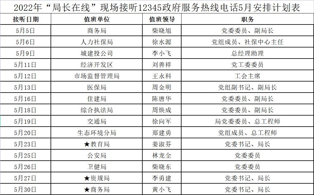 江山市防疫檢疫站最新發(fā)展規(guī)劃，構(gòu)建健康防線，共創(chuàng)美好未來(lái)，江山市防疫檢疫站發(fā)展規(guī)劃，構(gòu)建健康防線，共筑美好未來(lái)