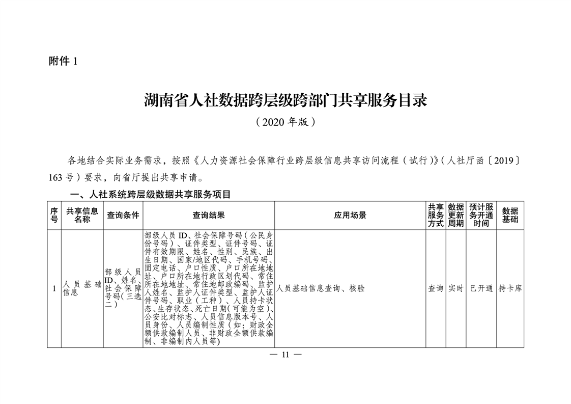 祁東縣人力資源和社會保障局最新發(fā)展規(guī)劃SEO文章，祁東縣人力資源和社會保障局發(fā)展規(guī)劃SEO文章解析