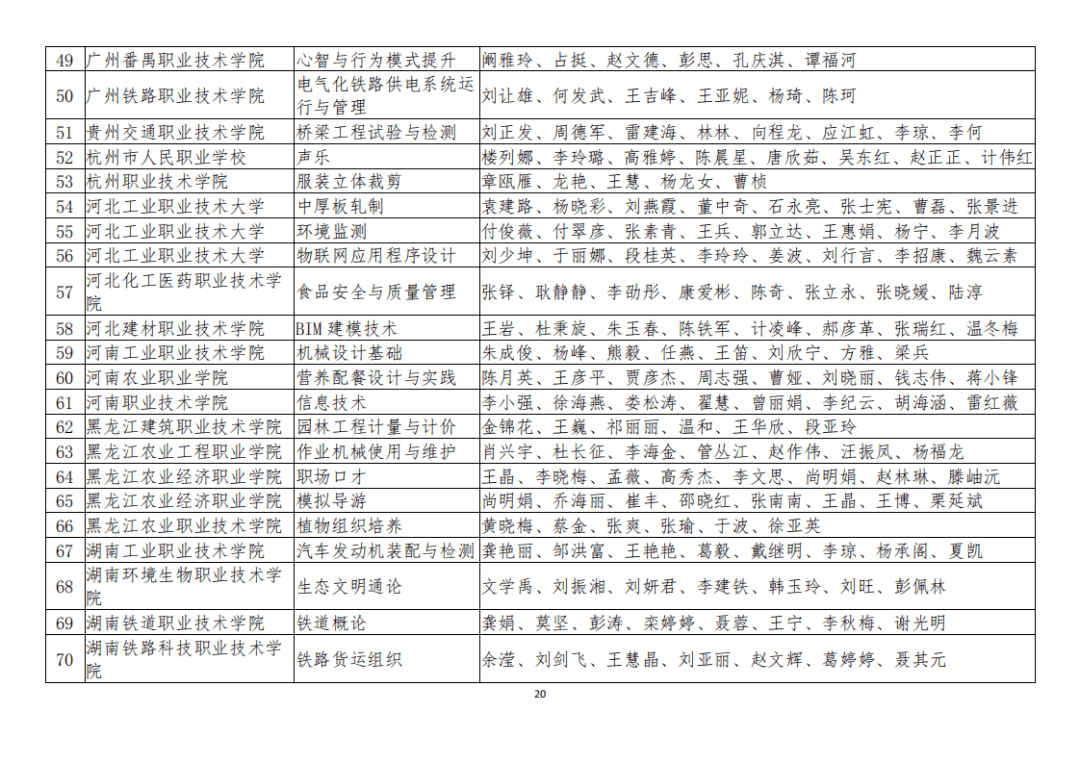 君山區(qū)成人教育事業(yè)單位最新項(xiàng)目探討，君山區(qū)成人教育事業(yè)單位最新項(xiàng)目深度探討