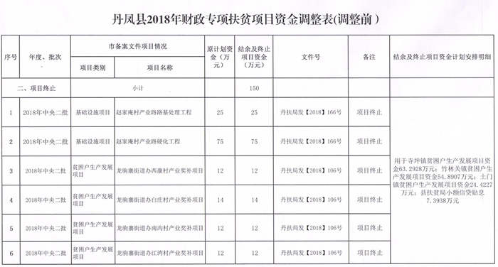 陸川縣數(shù)據(jù)和政務服務局最新招聘信息概覽，陸川縣數(shù)據(jù)和政務服務局最新招聘概覽