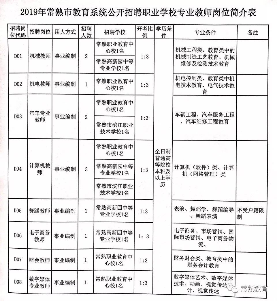 東山區(qū)特殊教育事業(yè)單位最新招聘信息全面解析，東山區(qū)特殊教育事業(yè)單位招聘最新信息全面解讀