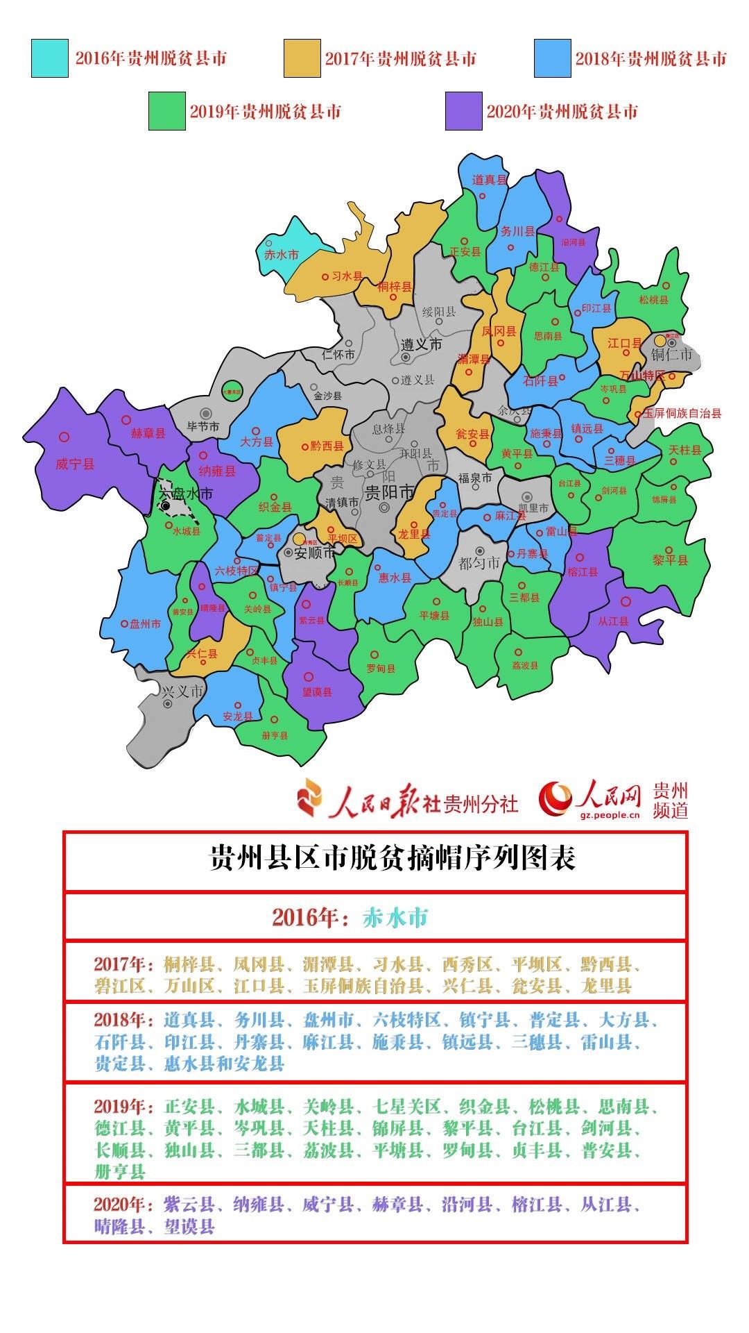 黔南布依族苗族自治州市人民防空辦公室最新發(fā)展規(guī)劃，黔南布依族苗族自治州市人民防空辦公室最新發(fā)展規(guī)劃概覽