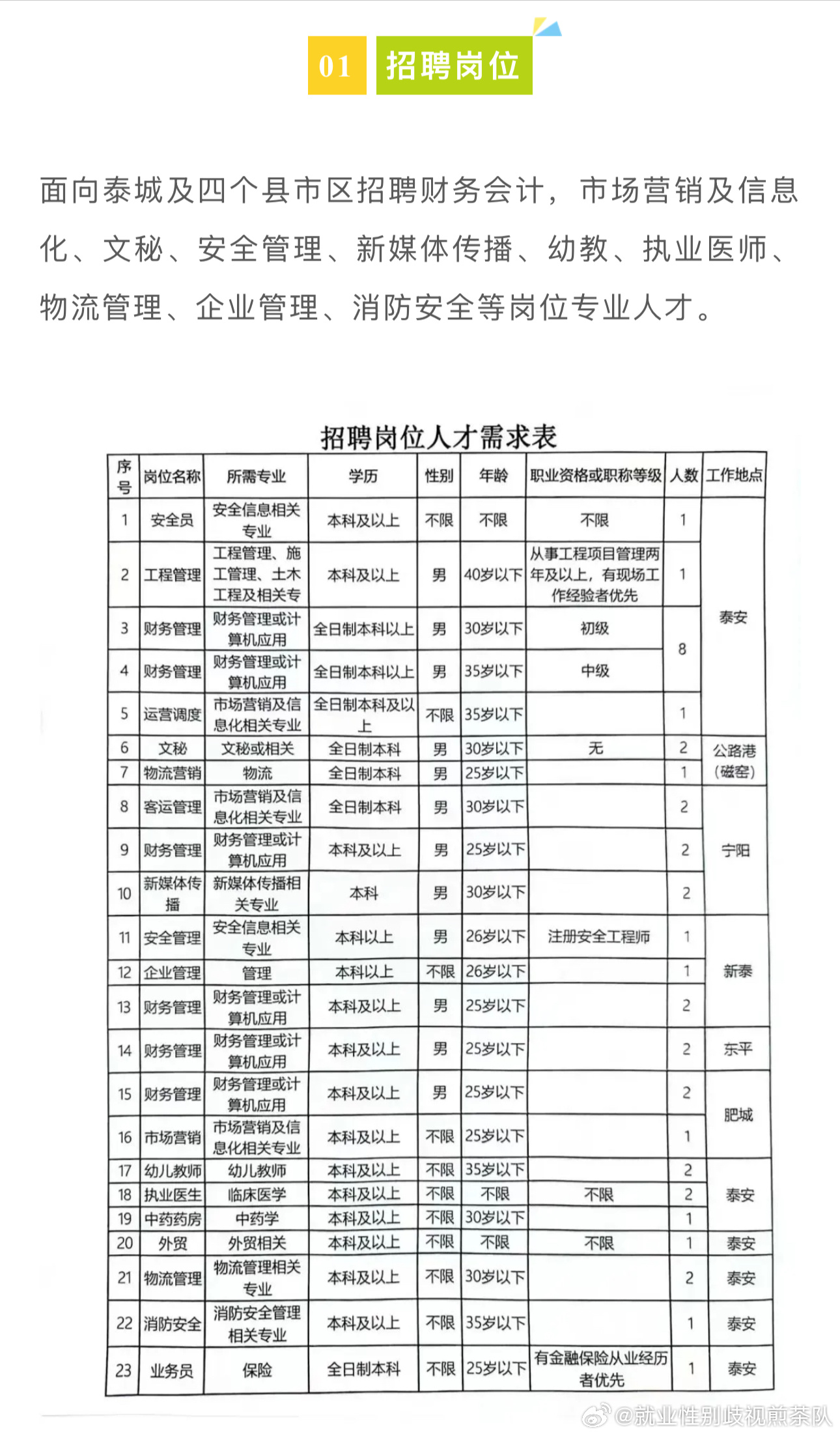 昌江區(qū)司法局最新招聘信息，昌江區(qū)司法局招聘啟事