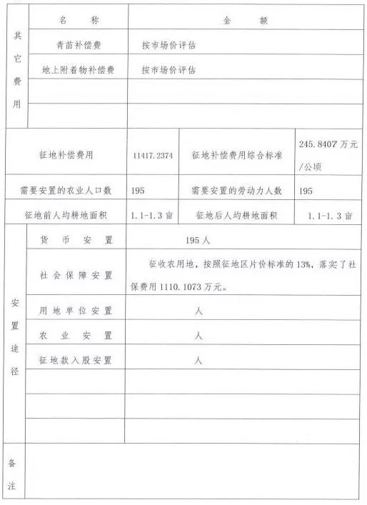 則布村最新人事任命動態(tài)及未來展望，則布村人事任命最新動態(tài)與未來展望