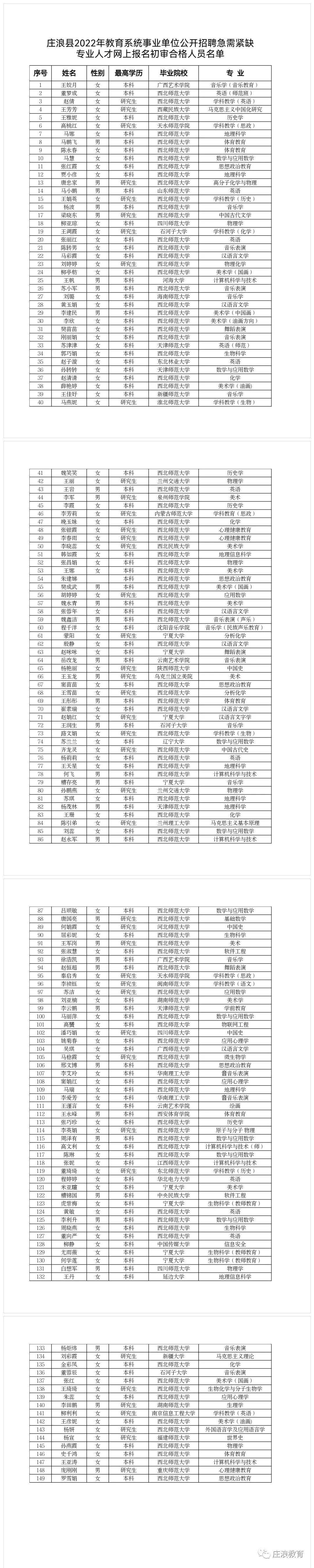 莊浪縣初中最新招聘信息概覽，莊浪縣初中最新招聘信息匯總