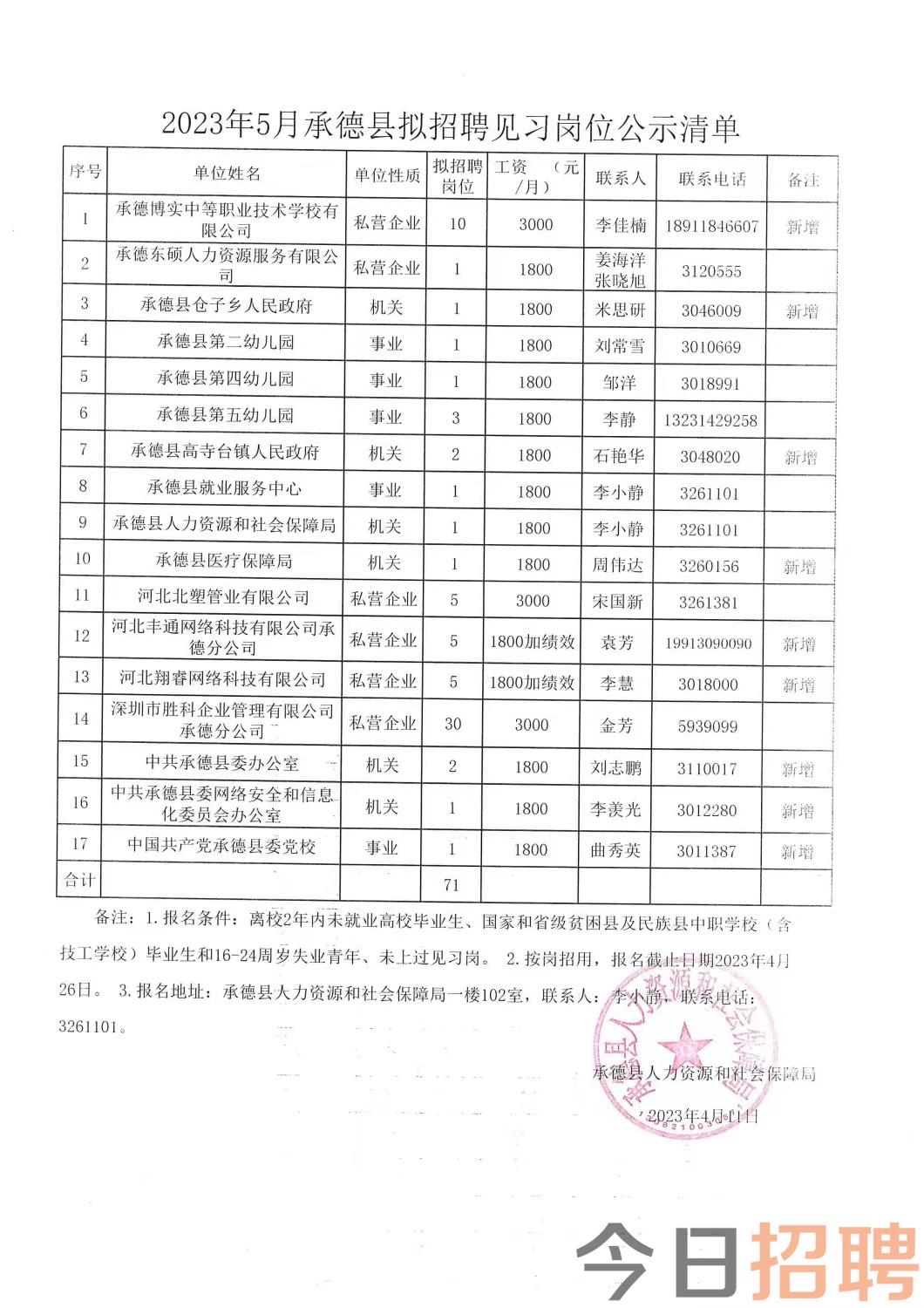 大唐莊鎮(zhèn)最新招聘信息全面解析，大唐莊鎮(zhèn)最新招聘信息深度解析