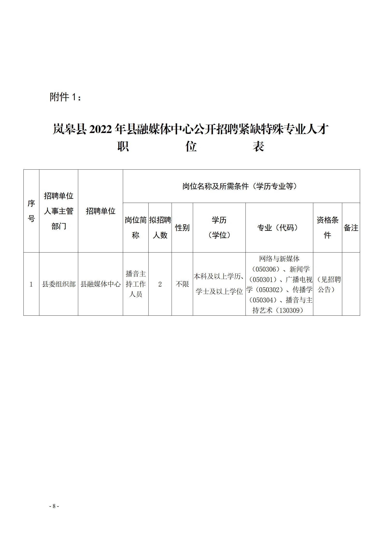 孤獨(dú)的旅程