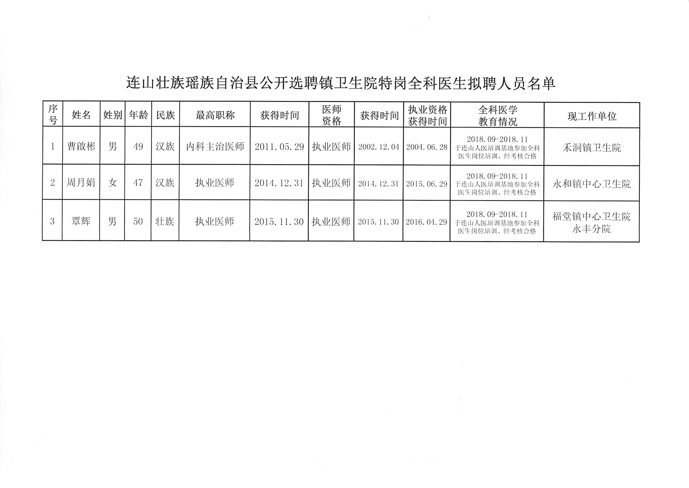 職業(yè)機會探索