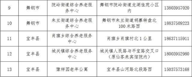 高郵市級(jí)托養(yǎng)福利事業(yè)單位最新新聞，高郵市級(jí)托養(yǎng)福利事業(yè)單位最新動(dòng)態(tài)報(bào)道