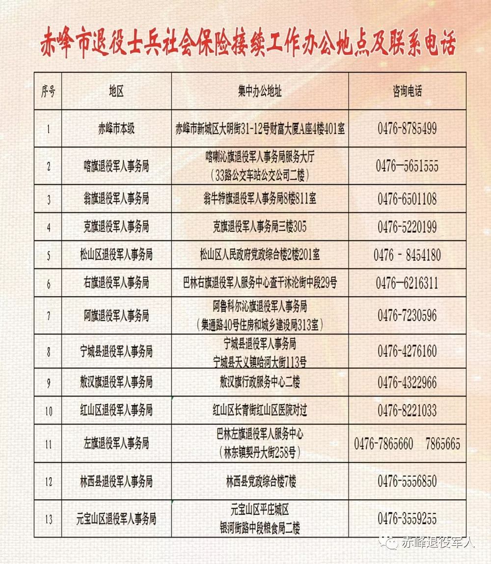 衡南縣退役軍人事務(wù)局最新招聘信息全面解析，衡南縣退役軍人事務(wù)局招聘解析，最新招聘信息一覽